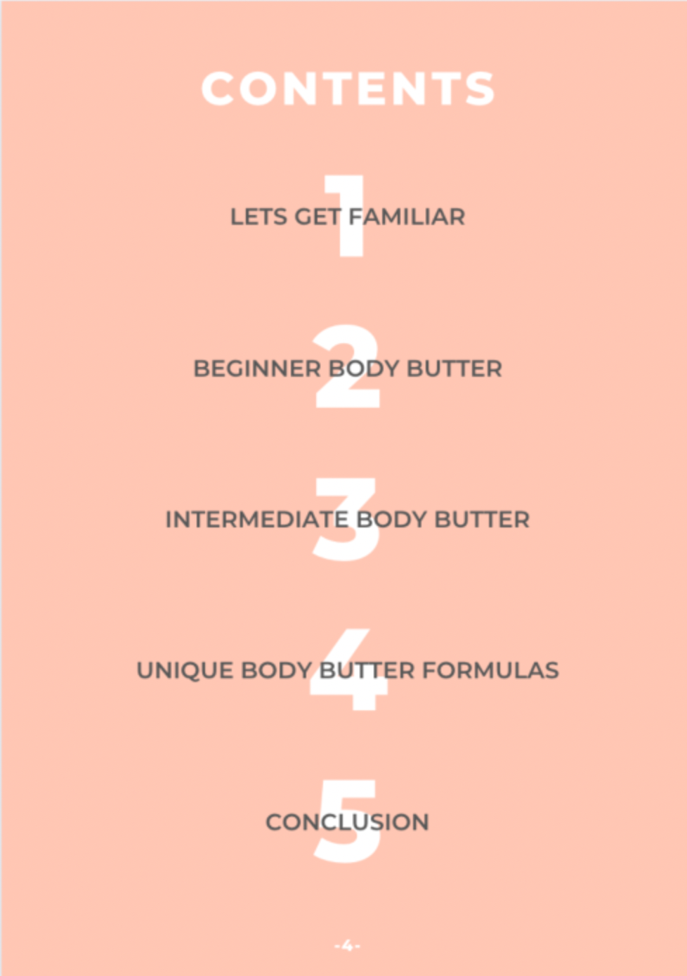 Body Butter Formulating E-Book