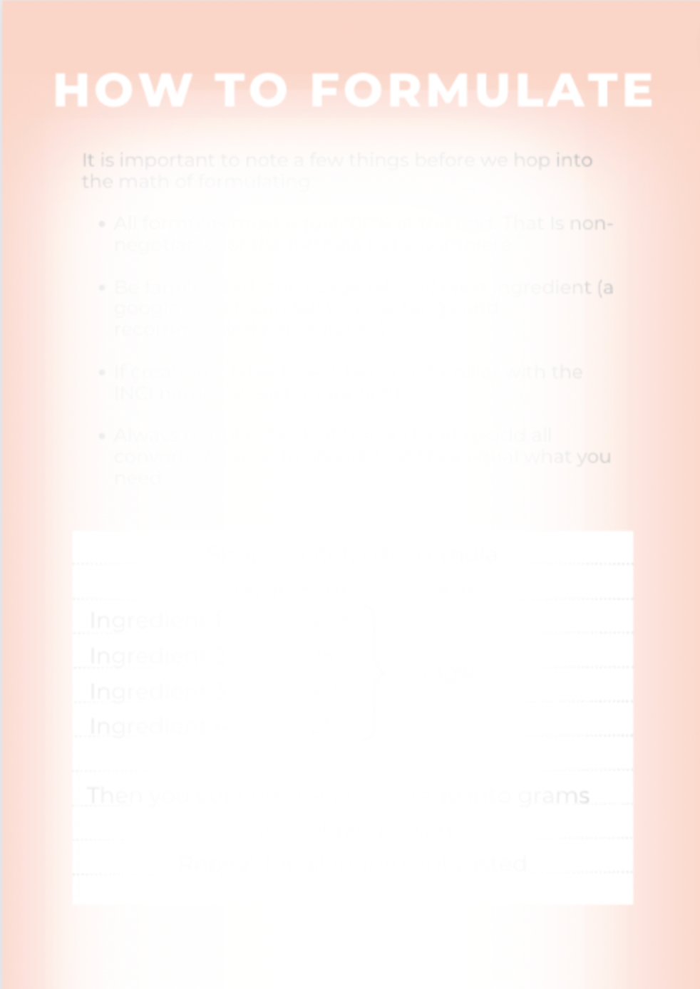 Body Butter Formulating E-Book
