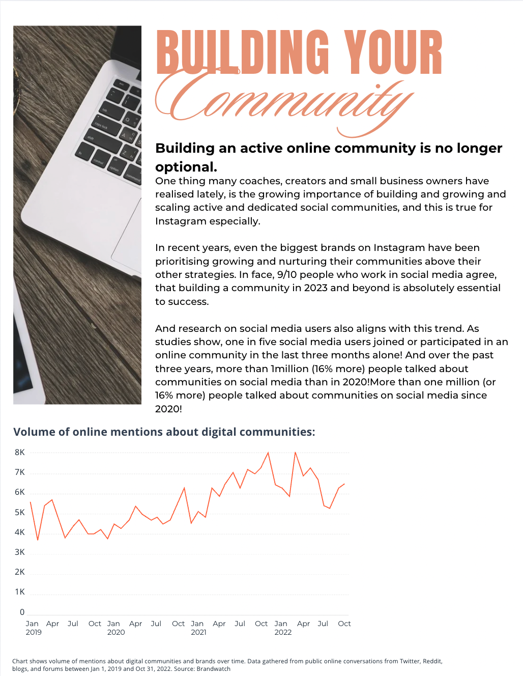 ULTIMATE Social Media Playbook!