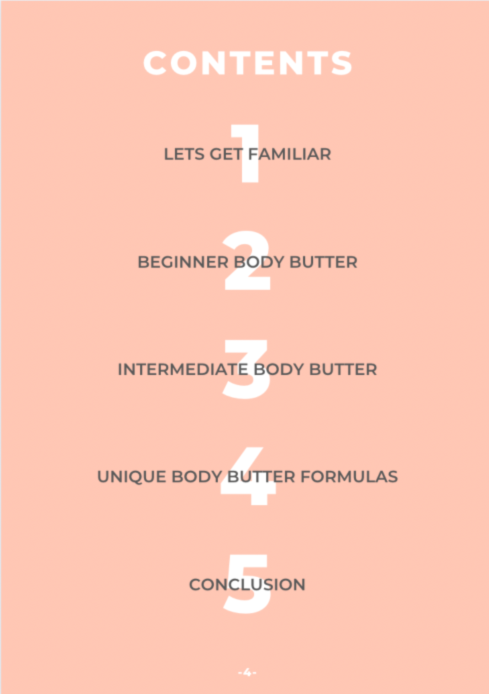 Body Butter Formulating